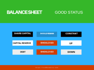 Balance Sheet