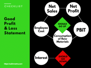 FUNDAMENTAL ANALYSIS OF STOCKS