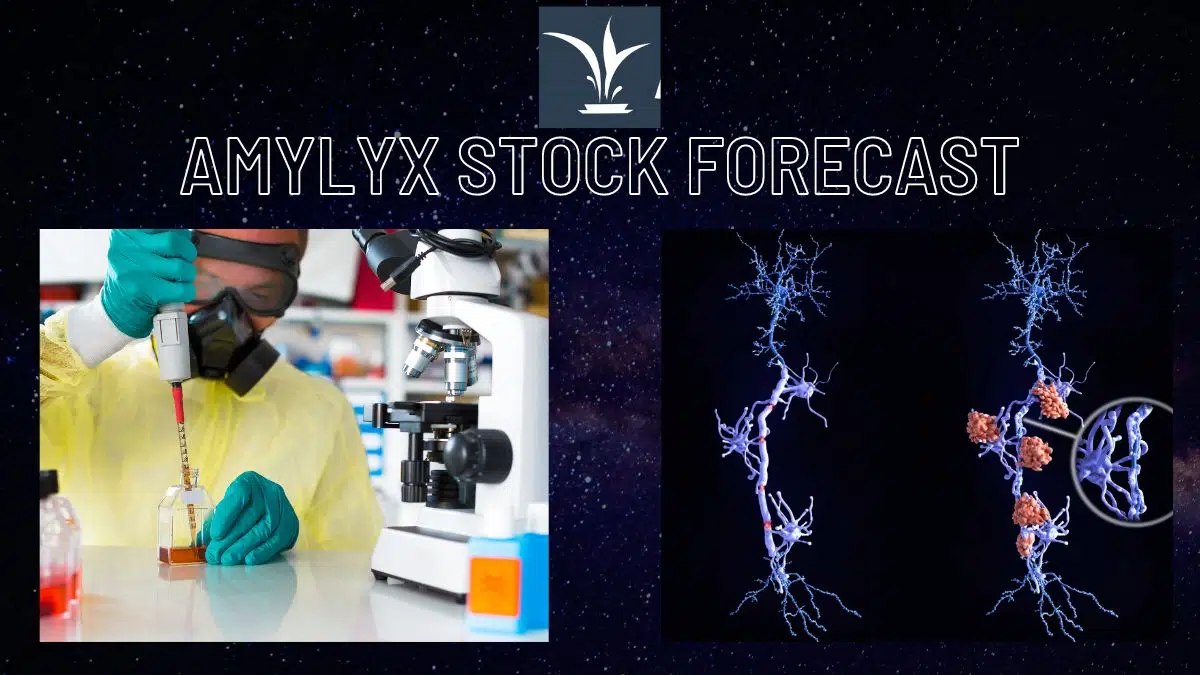 Amylyx Stock Forecast